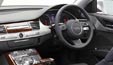 Audi Small Dashboard