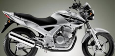Honda Twister