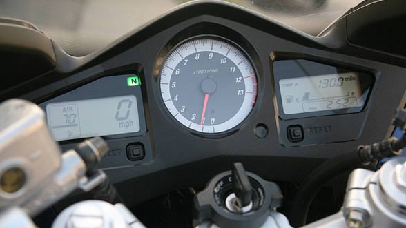 Honda Interceptor Meter Honda Interceptor Meter