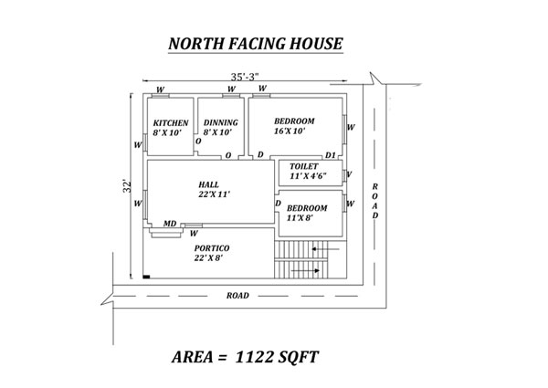 Kitchen for North Facing Home