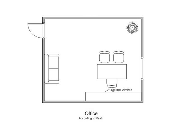 Office Room for North Facing Home