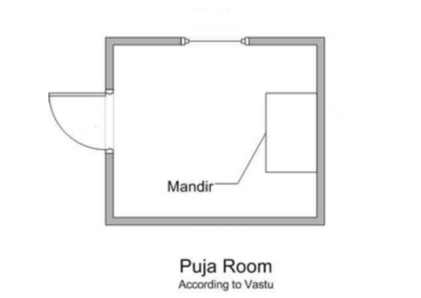 Puja Room for North Facing Home